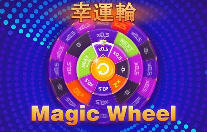 btc期货交易平台